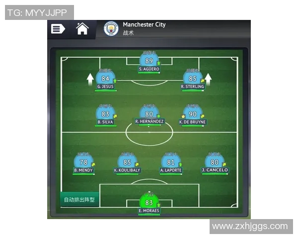 坎塞洛在新赛季的表现分析与未来发展潜力展望 坎塞洛在新赛季的表现分析与未来发展潜力展望